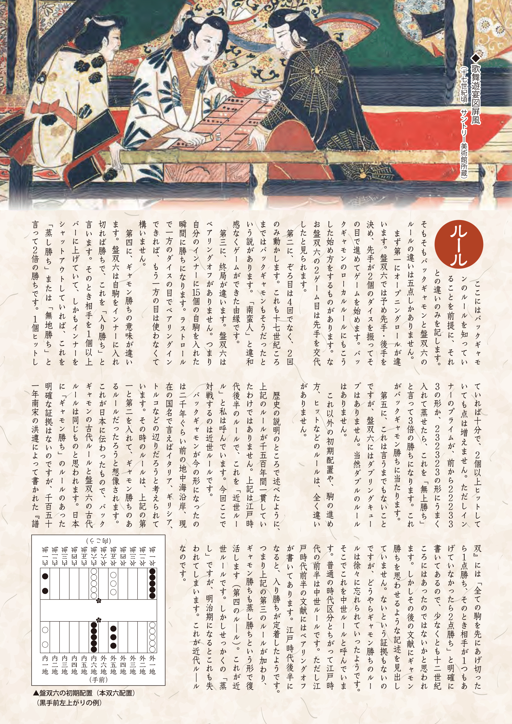 盤双六体験コーナー! | JAPAN OPEN BACKGAMMON FESTIVAL